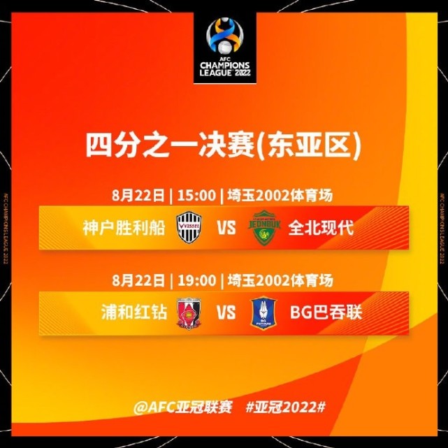 世俱杯改制-包含2025年俱乐部世界杯：浦和红钻全队备战内幕的词条