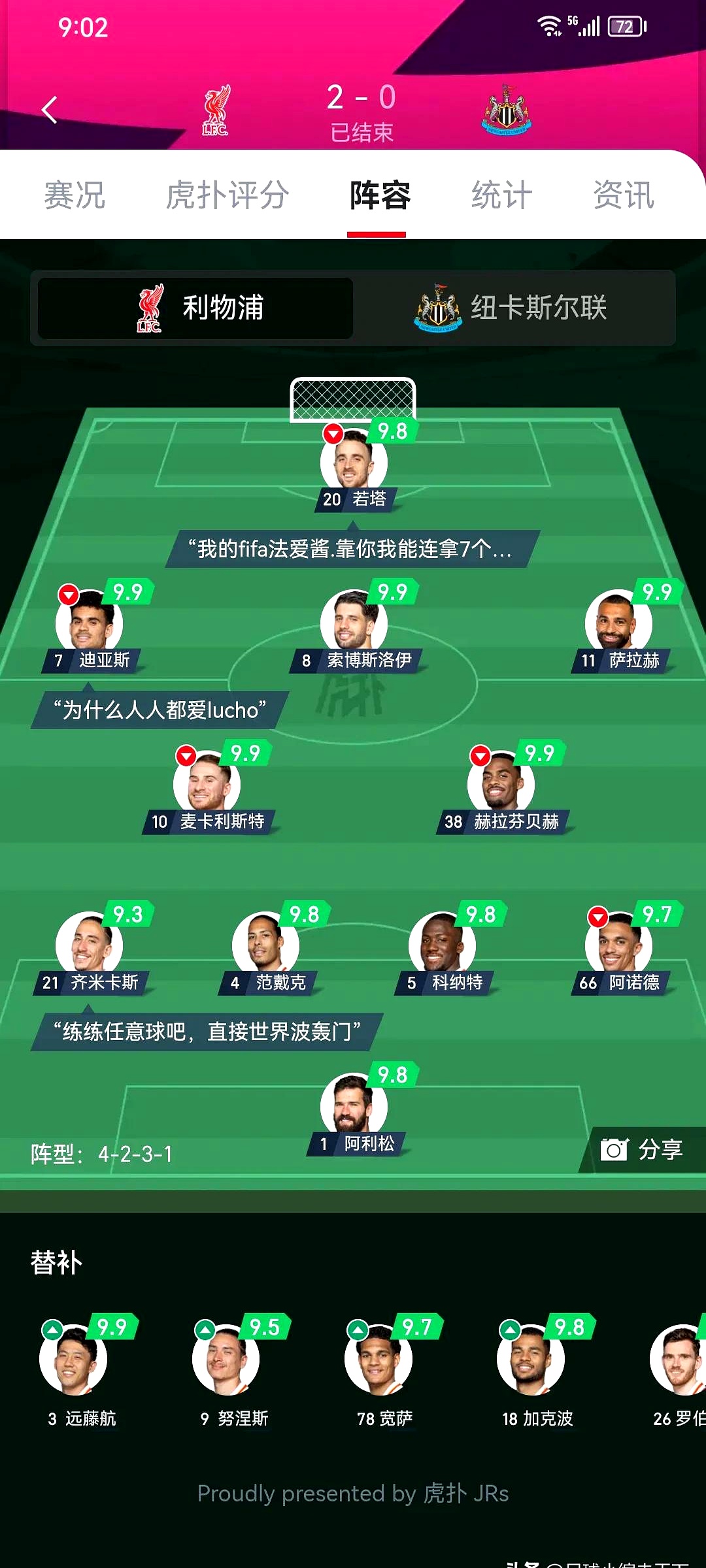 利物浦苦战取胜，保持领跑位置