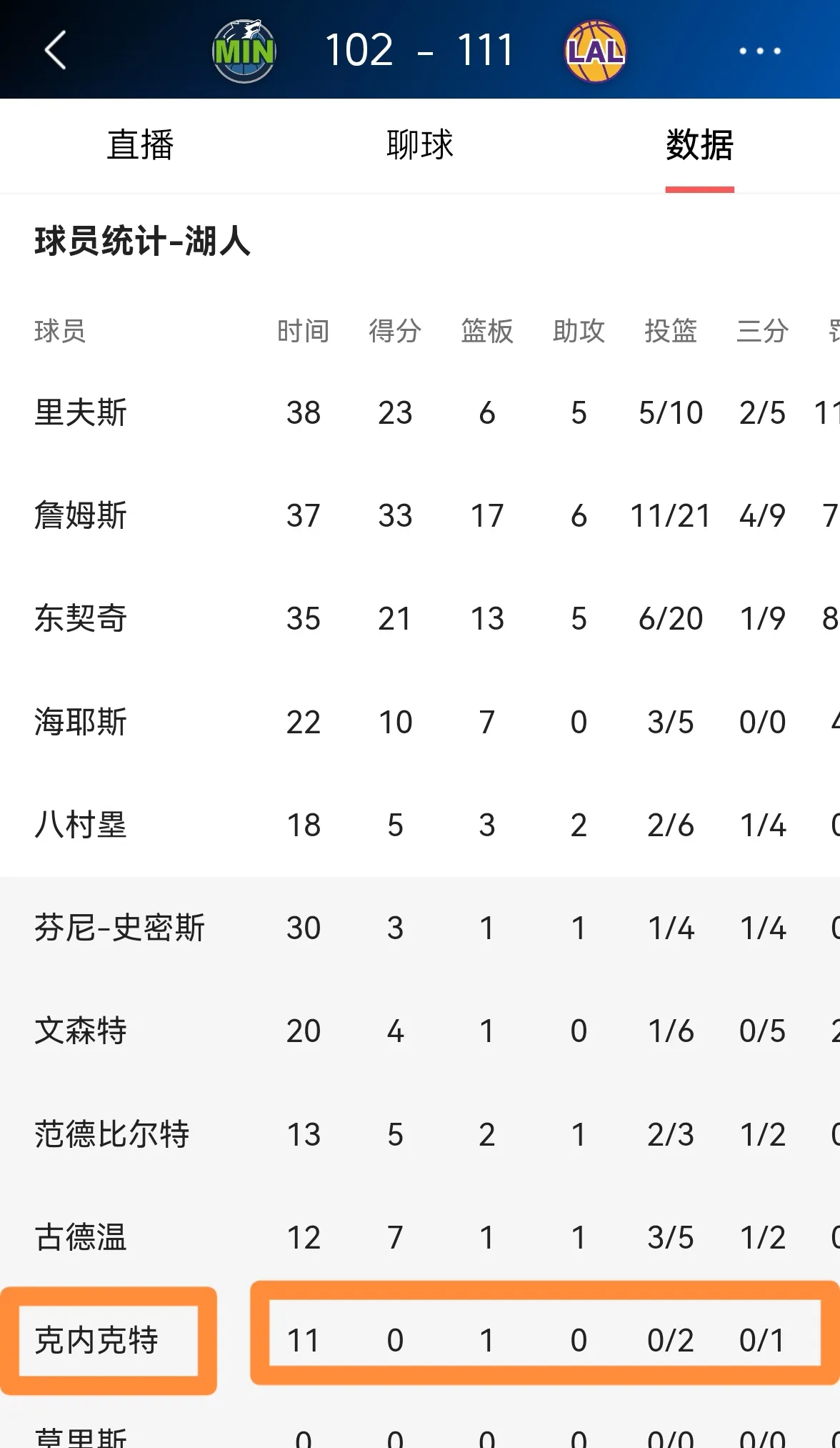 北京首钢坚持拼搏，主场再下一城豪取连胜的简单介绍