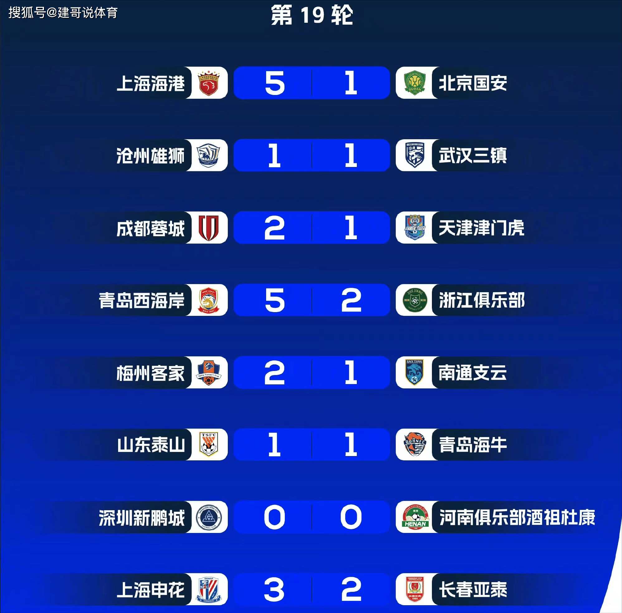 世俱杯赛程-圣埃蒂安客场战平，积分榜上继续保持中游位置