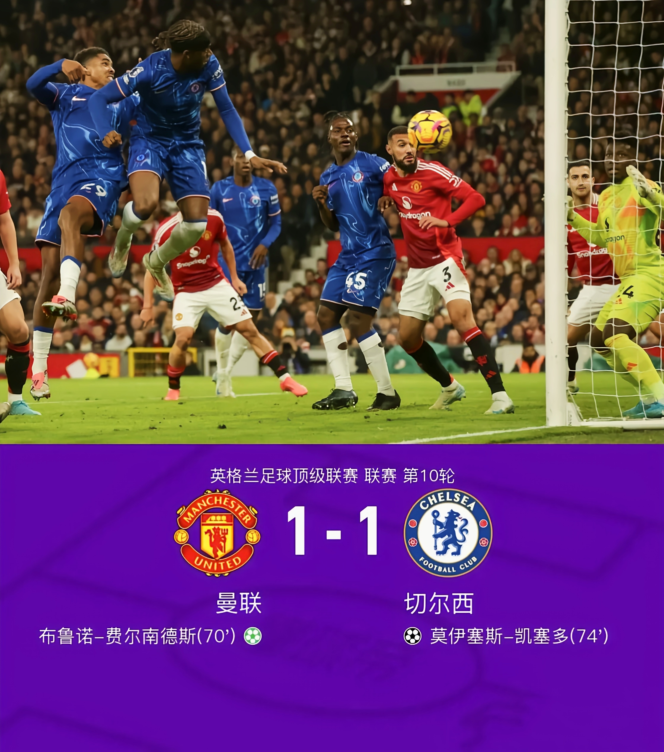 世俱杯分组-切尔西战绩有起有落，球迷担心排名