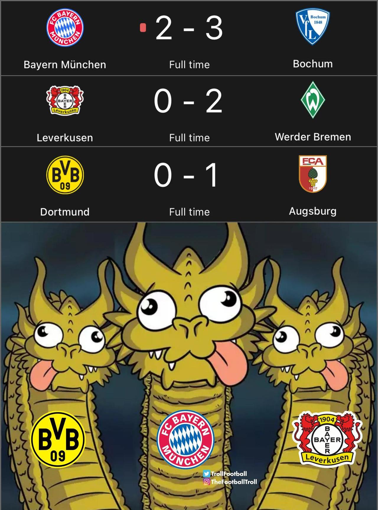 世俱杯决赛-多特蒙德再次失利，球迷呼吁改革俱乐部管理