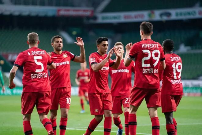 勒沃库森对阵门兴格拉德巴赫，谁将赢得比赛的胜利？