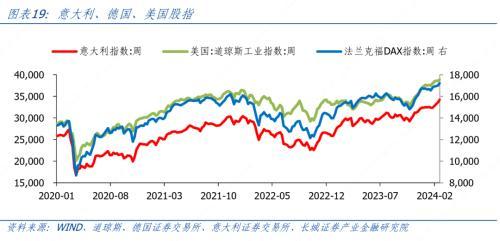 世俱杯分组-沙尔克04继续胜利，反弹势头强劲