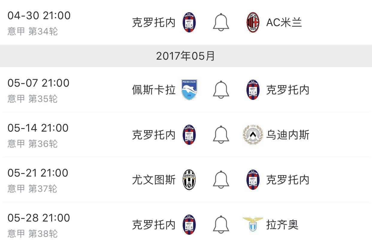 包含克罗托内主场告捷，保级希望再度燃起的词条