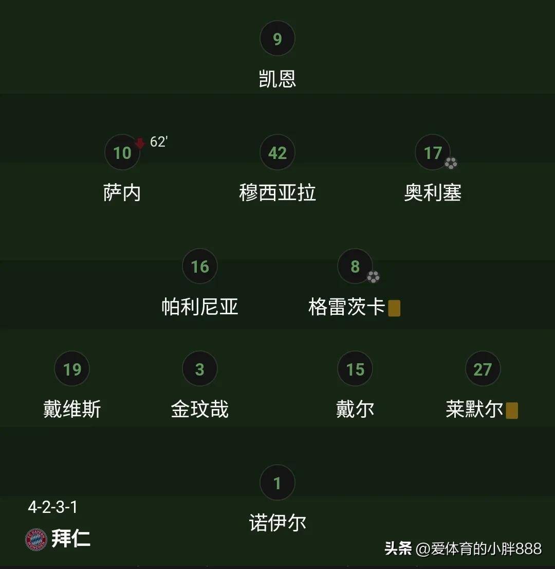 世俱杯改制-RB莱比锡继续领跑德甲积分榜！的简单介绍