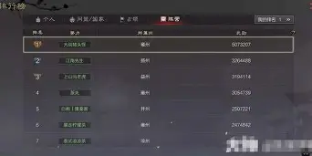 世俱杯分组-法甲球队士气如虹，风头一时无两