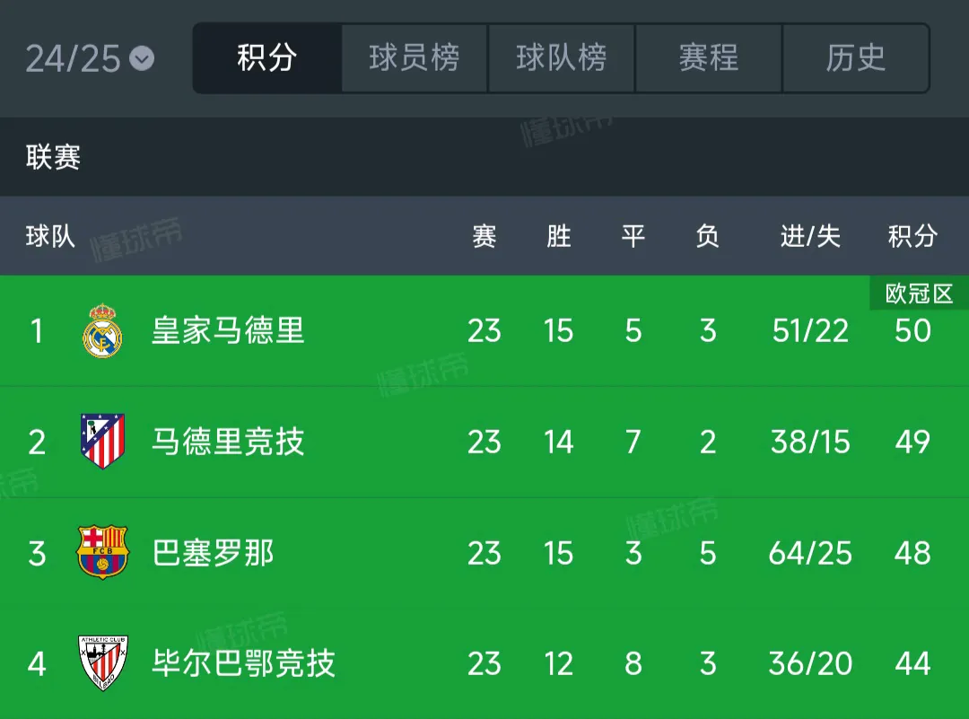 世俱杯直播-欧预赛强强相遇：赛场变幻莫测，胜者将初露锋芒