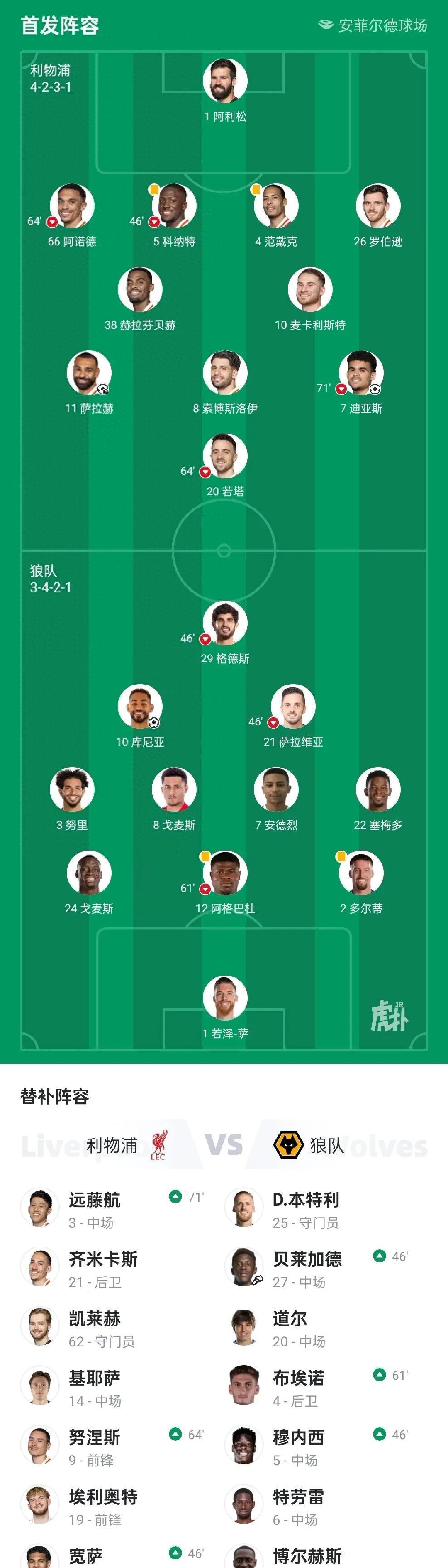 关于利物浦主场-战胜布莱顿，雄霸积分榜的信息