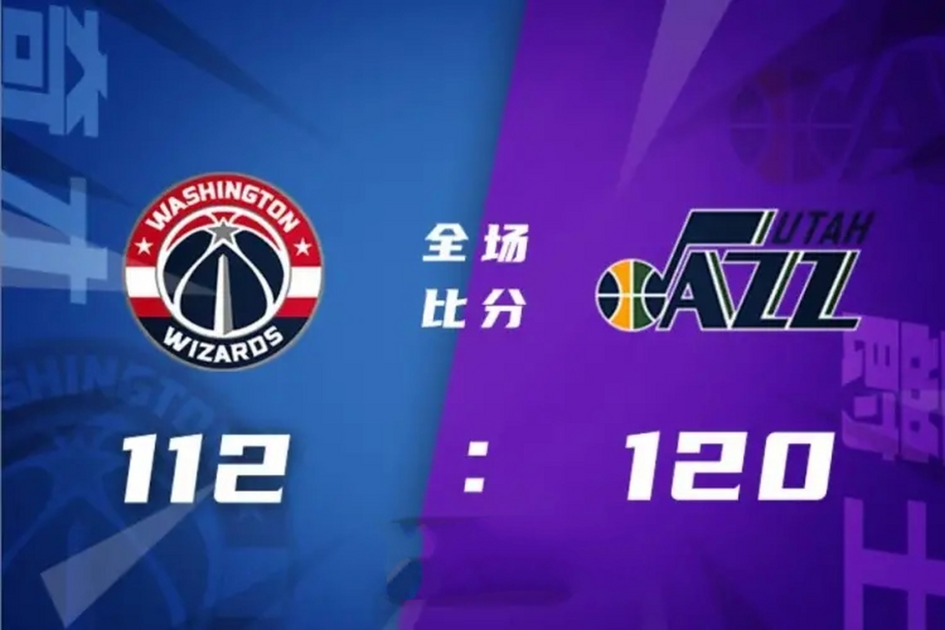 爵士队主场击败奇才队，米切尔独得分